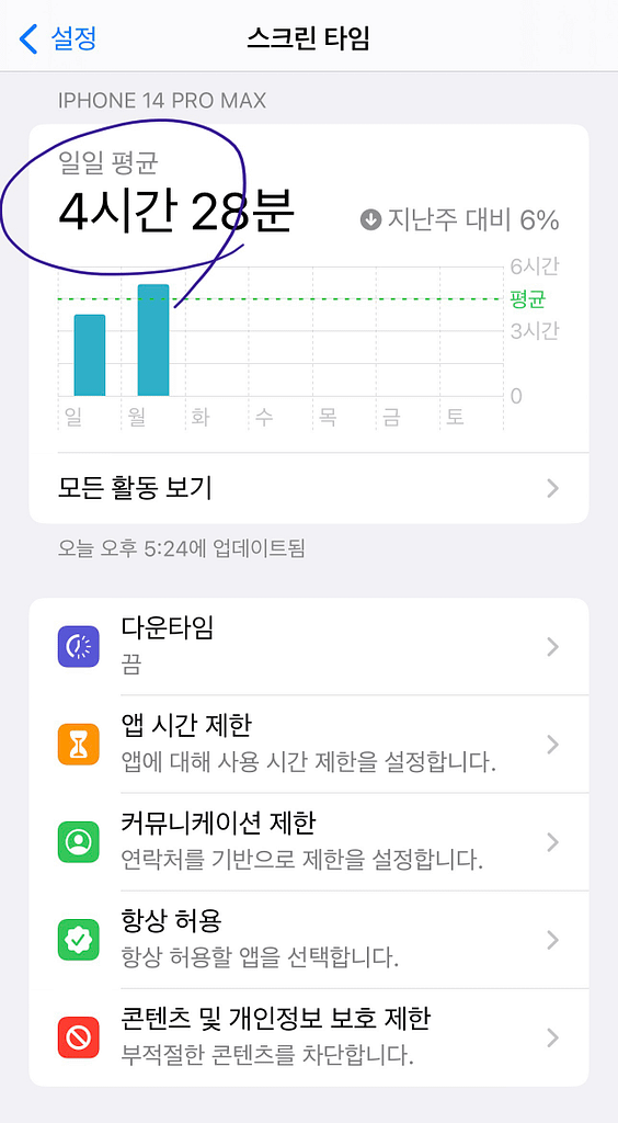 스크린타임 설명화면