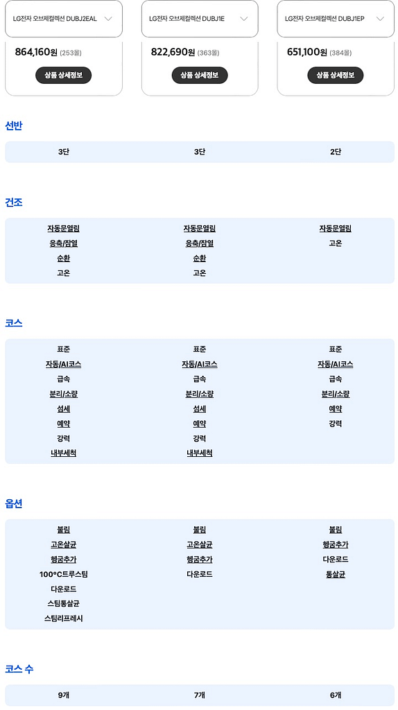 DUBJ1E, DUBJ1EP, DUBJ2EAL